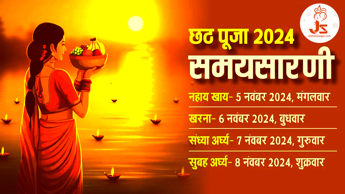 Chhath Puja 2024: नहाय खाय के साथ शुरू हुआ महापर्व छठ, महाभारत से जुड़ा है इसका इतिहास